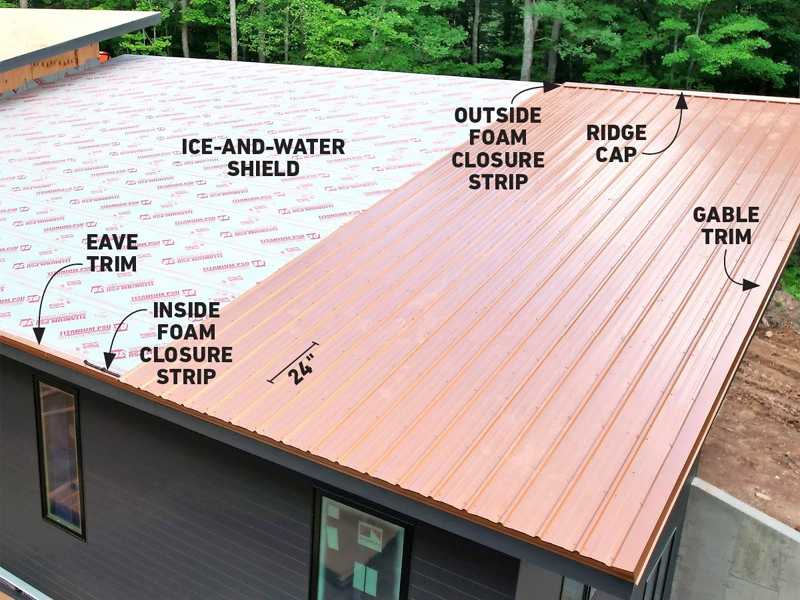 How to Install Metal Roofing